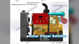 Khu vực máy phát điện Diesel chống cháy nổ được chứng nhận ATEX
