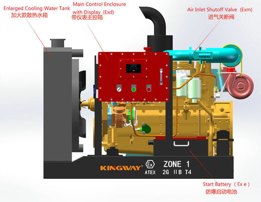Đối với mỏ dầu &amp; khí DNV2.7-1 ngoài khơi Atex Khu vực 2 chống nổ trực tiếp nhà sản xuất Rig Safe Diesel Generator Made in China