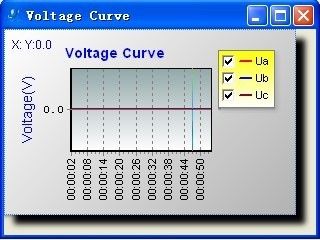 Ngân hàng tải được chứng nhận CE để thử nghiệm máy phát điện 50HZ/60HZ 1000kva